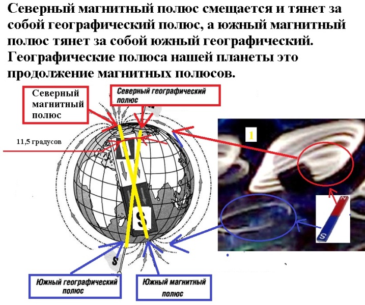 4,5 Солнечная система подобна морской РАковине 1a3939