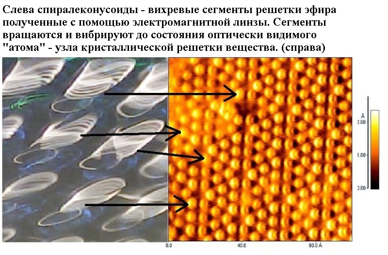 9. Эфирный вихрь - вихревой сегмент структуры материи. 4dfbdd