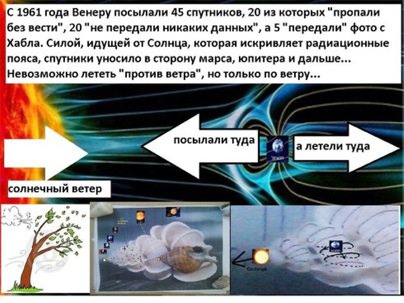 4,5 Солнечная система подобна морской РАковине 9f08d9