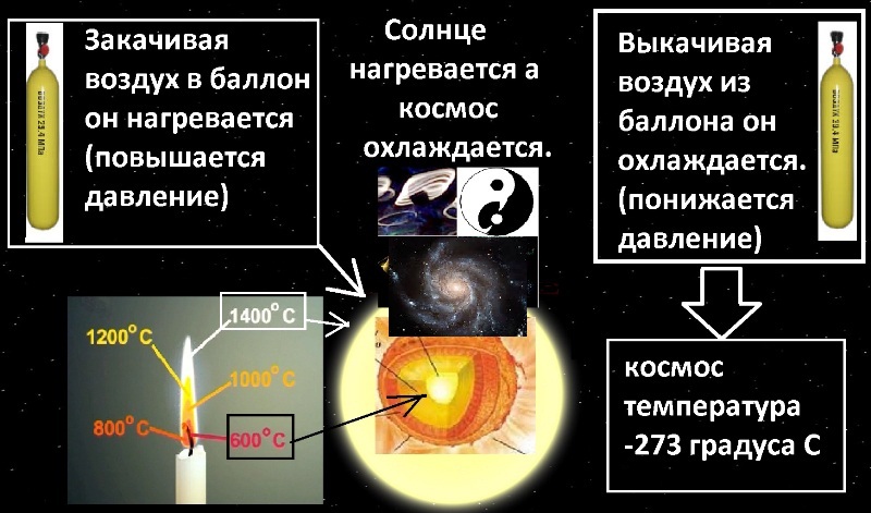 Метафизические размышления Dc2471