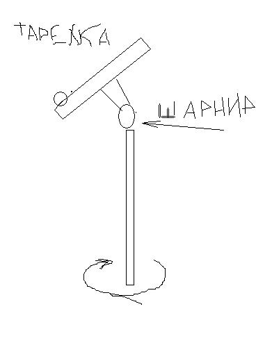 вечняк
