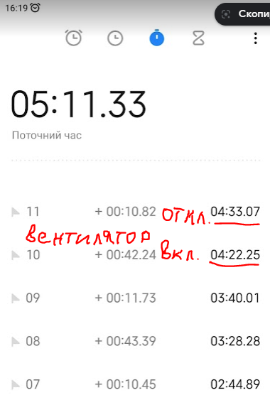 ВАЗ-2104_НК в 2021.11.27_16-19_работа вентилятора