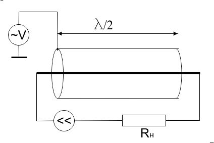 ХП в роли БХТ