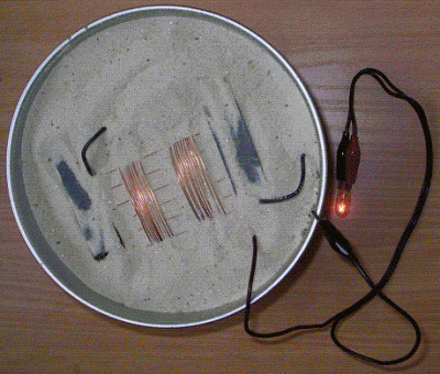 Где-то здесь на СКИФе лежало: 