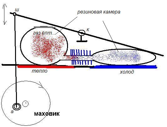 алф стирл ш