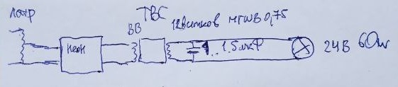 По опыту с неонником так не прокатит