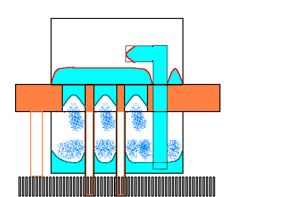 Усиление ФК с помошью ТТ
