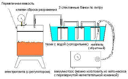 концепт