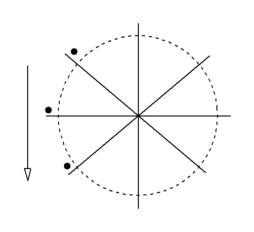 Принцип перевеса.