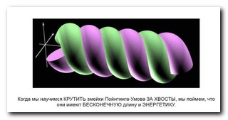 Схематичная модель струны 1-го порядка