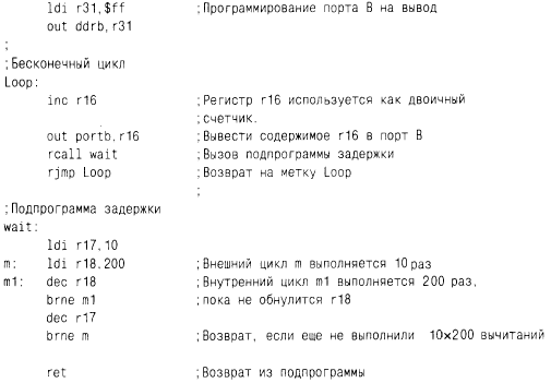 Вариант-1_выдержка 2000 циклов 10х200=2000