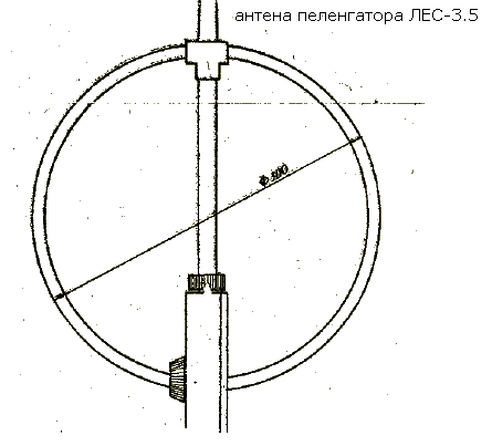 лес 3.5