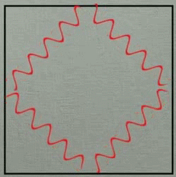 закольцовка стоячей волны