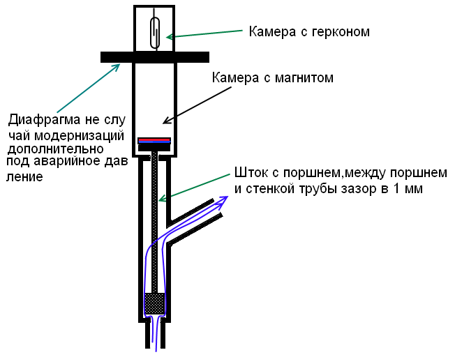 Схема датчика прохода