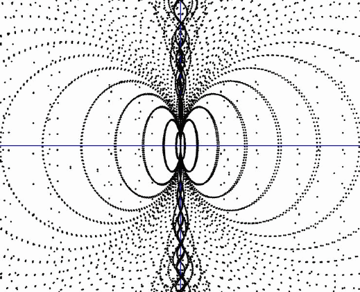 Вихри по мере роста образуют конуса