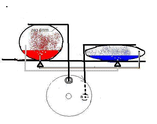 ст3