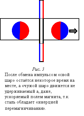 второй такт