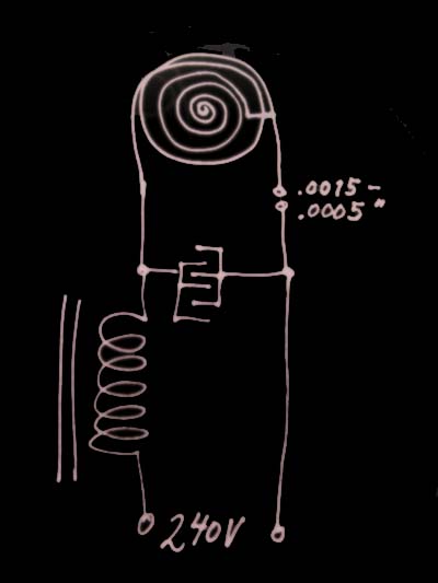 вот тут я честно никуя не понял