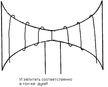 Бфк