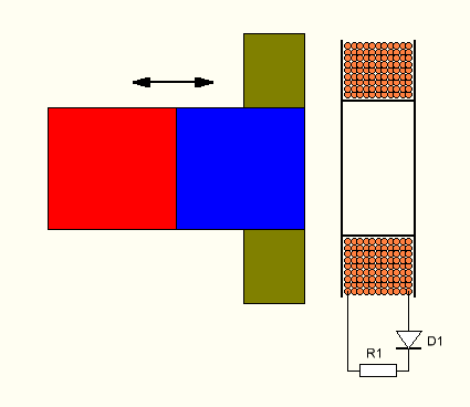 Генератор с компенсацией противоЭДС.