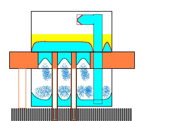 Кашу маслом не испортишь!