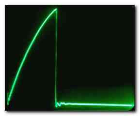 осц. тока истока  STB20NM50