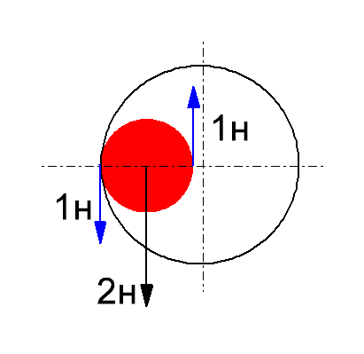 колёсик 1