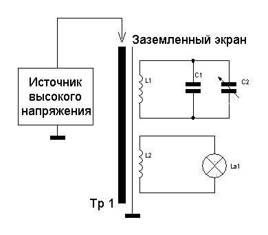 Практическая схема
