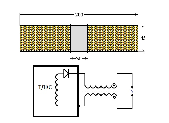 Фазировка катушки