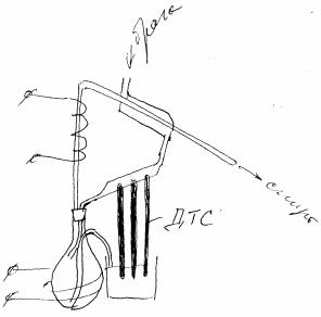 ДТС Рамзеса