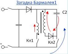 Опыт по Бармалею