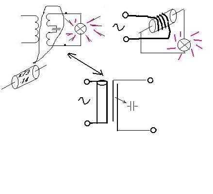 сравнение-3