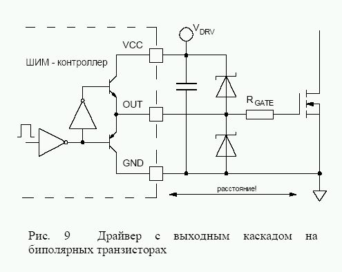 управление транзисторами драйвера - это что-то новенькое  :)