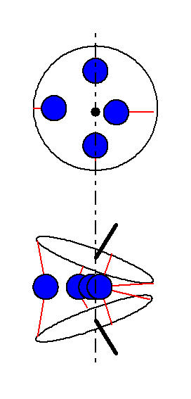 42