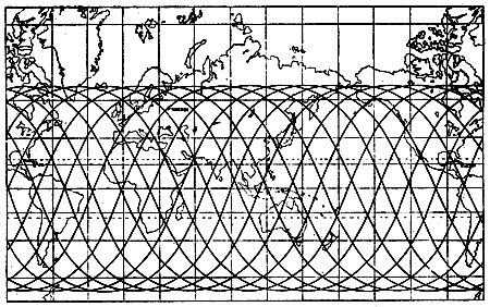А такой за спутником остаётся след в результате того, что Земля вращается внутри его орбиты. Или если больше нравится - орбита спутника смещается силами Кариолиса. Размер : 20.32 KB 