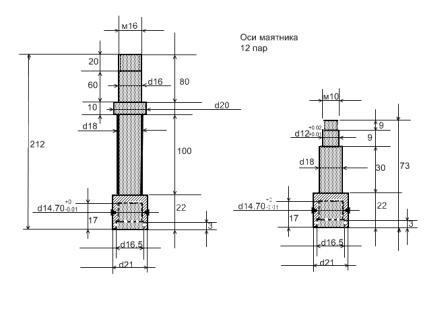  Чертежи концов маятника
