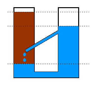 Граийная клизма.