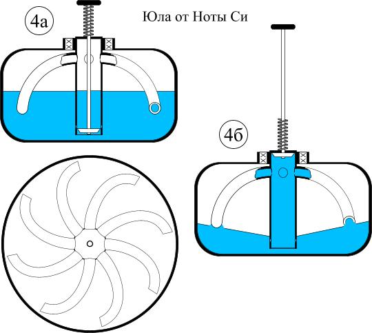 Юла от НотыСи