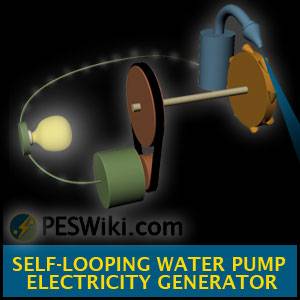 James_D_Hardy и Вечняк