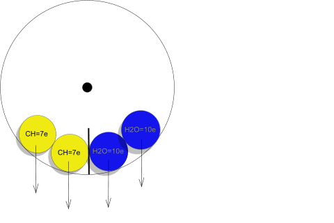 Поворот колеса - простые весы, так сказать...