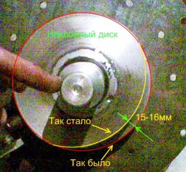 Переделанный (доделанный) круг