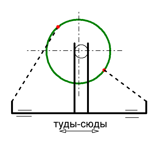 42