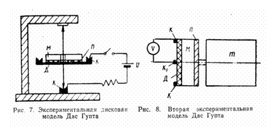Схемы "из-за бугра"