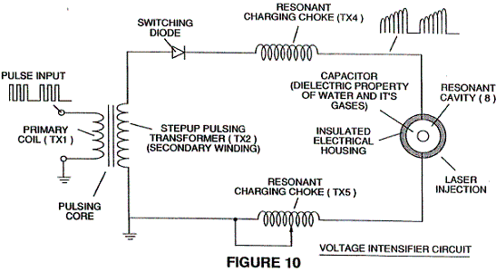 Транс Мэйера2