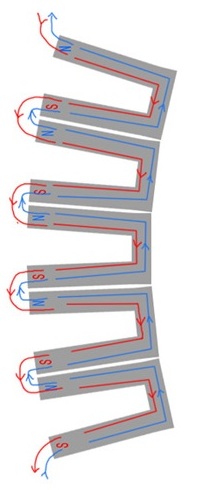 Предполагаемая конфигурация магнитного поля устройства