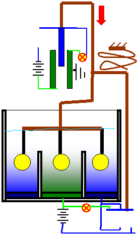 второй такт