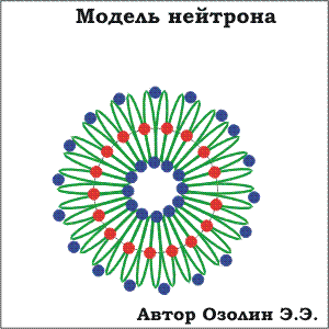 Нейтрон 