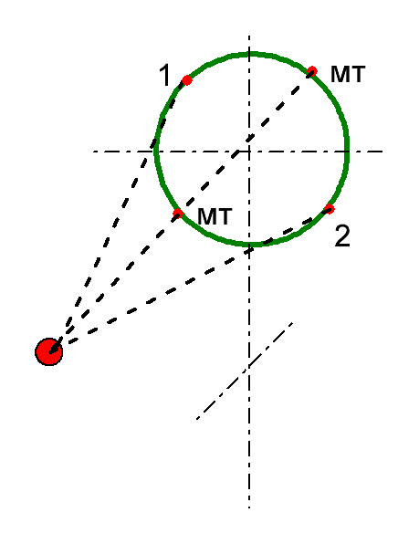 42