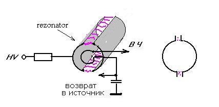 им3