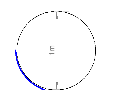 Антигравийное колесо.
